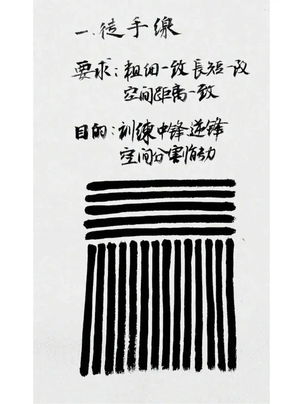 毛笔书法控笔基础训练全解：从徒手线到枯笔进阶-镜相渔夫