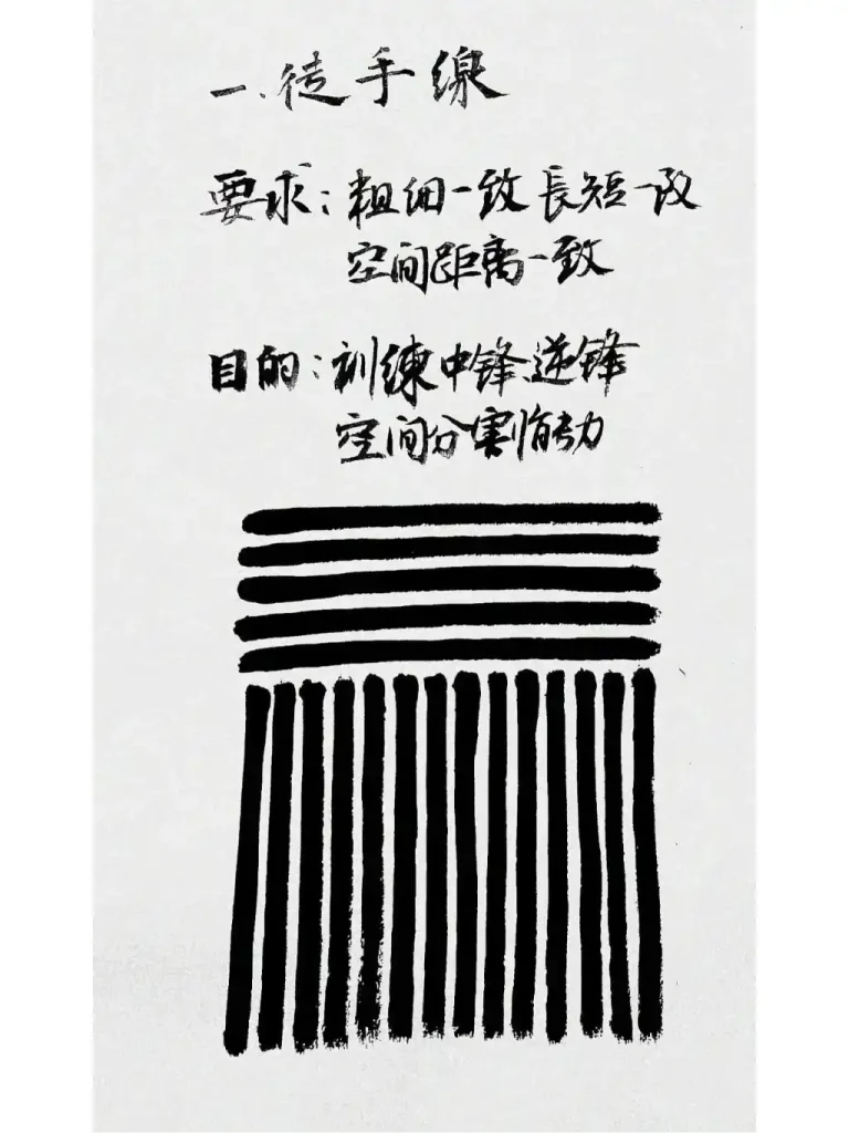 图片[1]-毛笔书法控笔基础训练全解：从徒手线到枯笔进阶 - 镜相渔夫-镜相渔夫