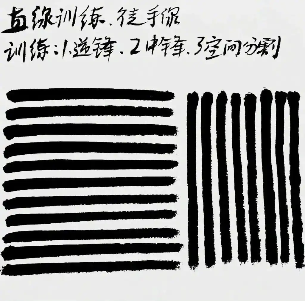 图片[2]-毛笔书法控笔基础训练全解：从徒手线到枯笔进阶 - 镜相渔夫-镜相渔夫