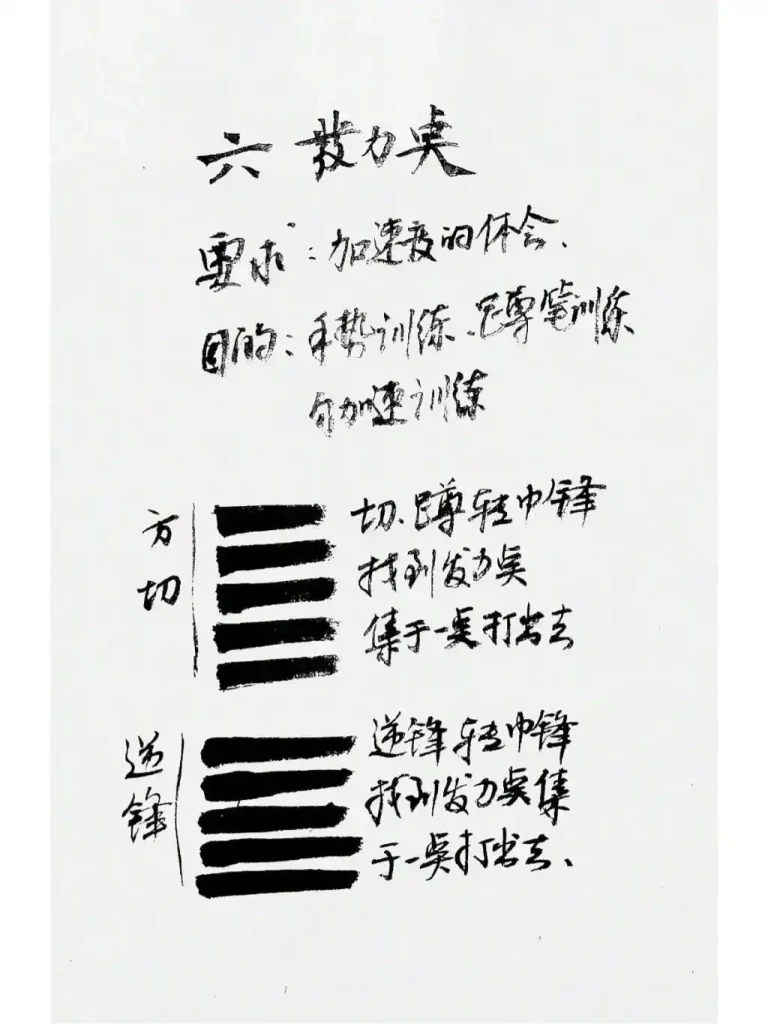 图片[6]-毛笔书法控笔基础训练全解：从徒手线到枯笔进阶 - 镜相渔夫-镜相渔夫