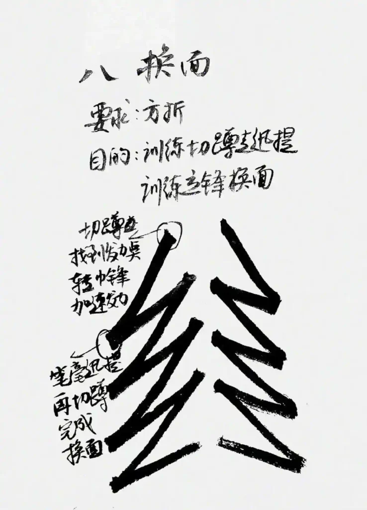图片[8]-毛笔书法控笔基础训练全解：从徒手线到枯笔进阶 - 镜相渔夫-镜相渔夫