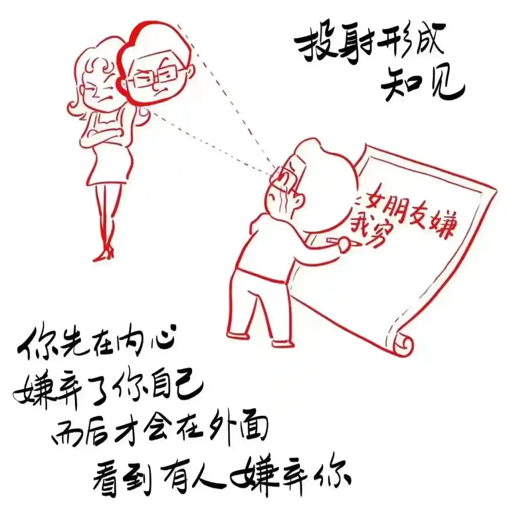 图片[4]-心外无物：一堂关于自我觉察与心灵觉醒的深度课程内容 - 镜相渔夫-镜相渔夫