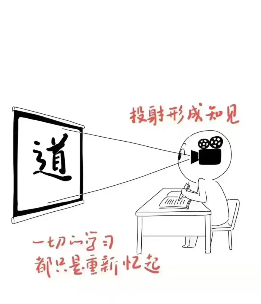 图片[11]-心外无物：一堂关于自我觉察与心灵觉醒的深度课程内容 - 镜相渔夫-镜相渔夫