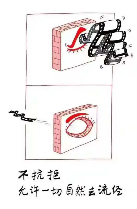 图片[15]-心外无物：一堂关于自我觉察与心灵觉醒的深度课程内容 - 镜相渔夫-镜相渔夫