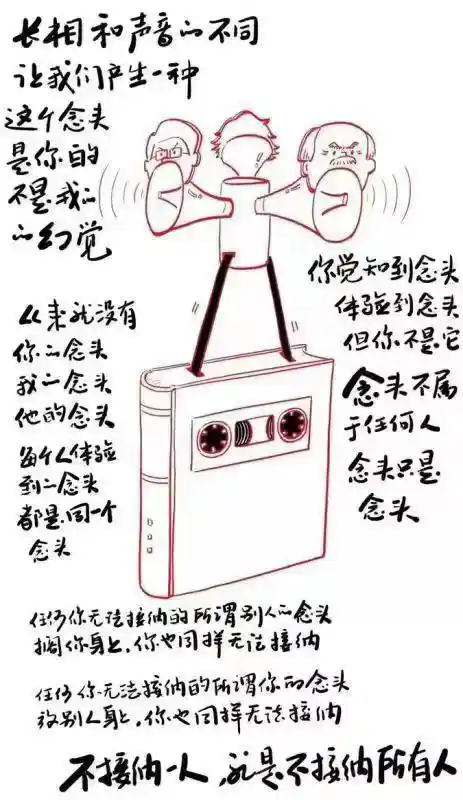 图片[10]-心外无物：一堂关于自我觉察与心灵觉醒的深度课程内容 - 镜相渔夫-镜相渔夫