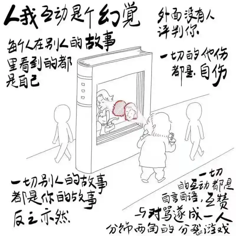 图片[8]-心外无物：一堂关于自我觉察与心灵觉醒的深度课程内容 - 镜相渔夫-镜相渔夫