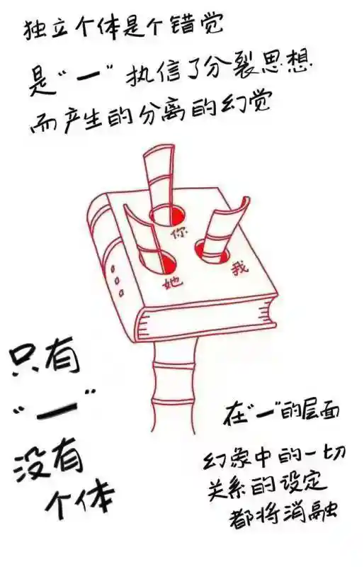 图片[12]-心外无物：一堂关于自我觉察与心灵觉醒的深度课程内容 - 镜相渔夫-镜相渔夫